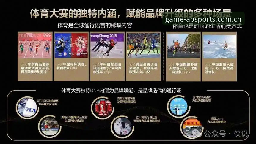 ab体育实时数据 AB体育实时数据突破性升级:2024最新版本带来体育赛事体验革新
