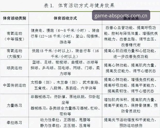 ab体育最新版本功能详解 为什么说ab体育最新版本功能详解是体育迷的必备指南?
